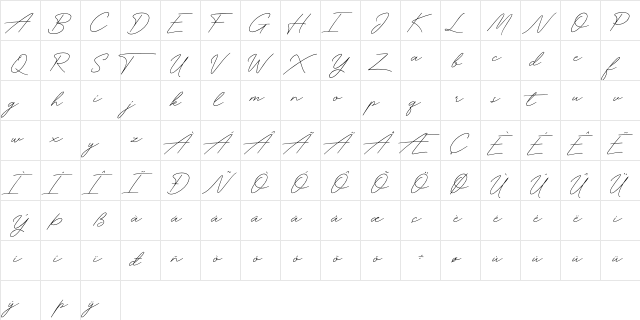 Funky Signature Regular  glyph index