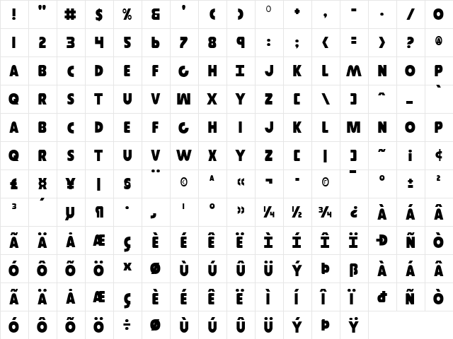 Governor Regular  glyph index