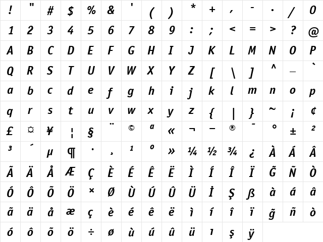 OfficinaSansBoldItalic Regular  glyph index