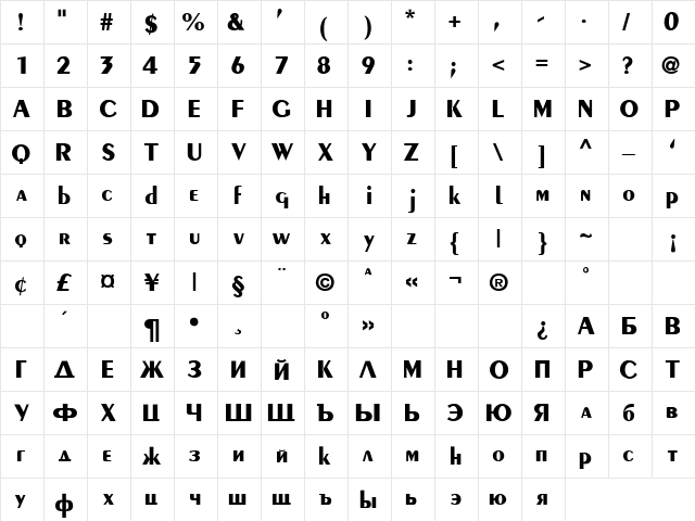 Penguin Russ Light  glyph index