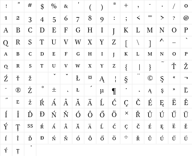 GammaSCItcTEE Regular  glyph index
