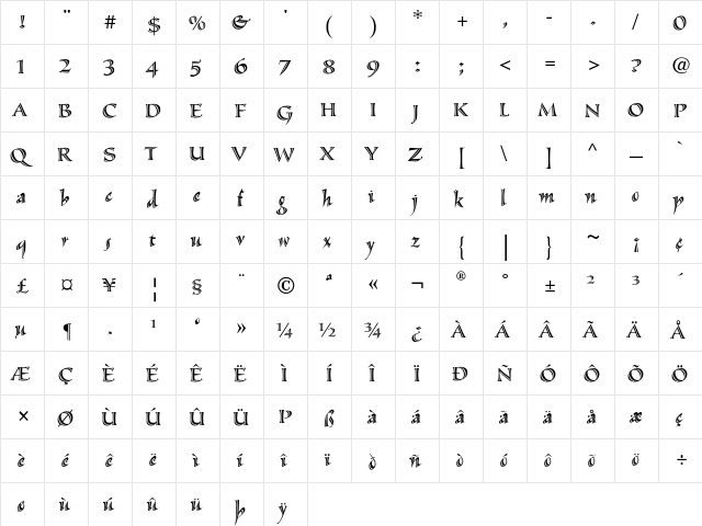 Sassafras-Roman   glyph index