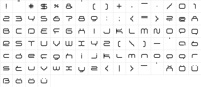 supersonic Regular  glyph index