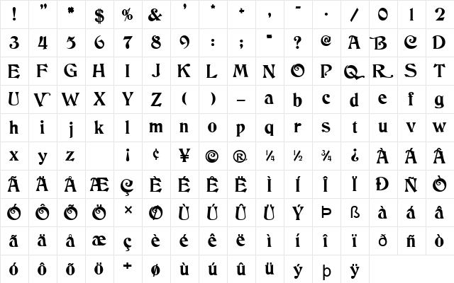 Invitation Normal  glyph index