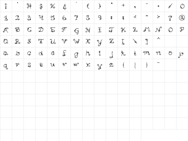 CK Flower Power Regular  glyph index