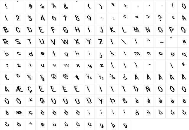 FZ WACKY 63 LEFTY Normal  glyph index