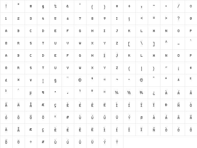 FS Blok SC Regular  glyph index
