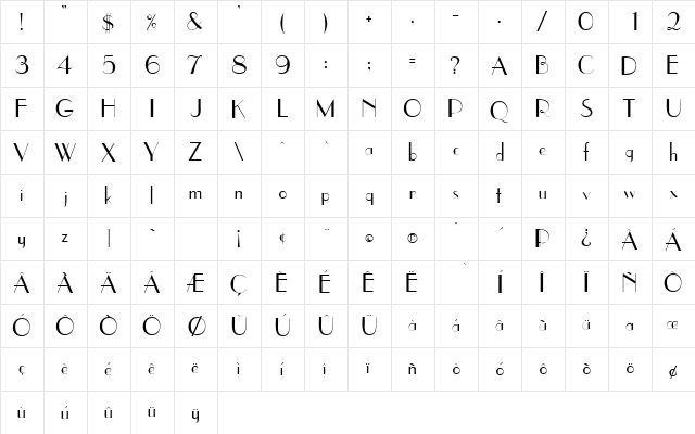 JetSetSSK Regular  glyph index
