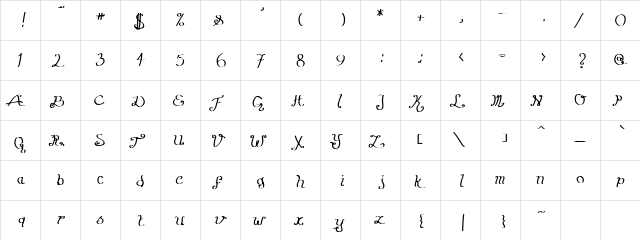 Fastgraph Freehand  glyph index