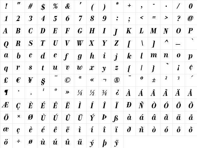 Genre Medium Medium Bold Italic  glyph index