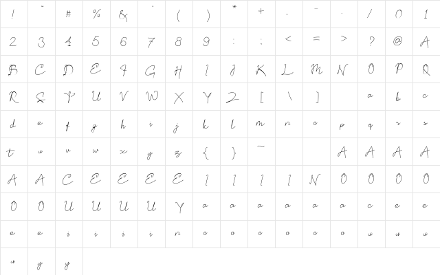 Rogertone Regular  glyph index