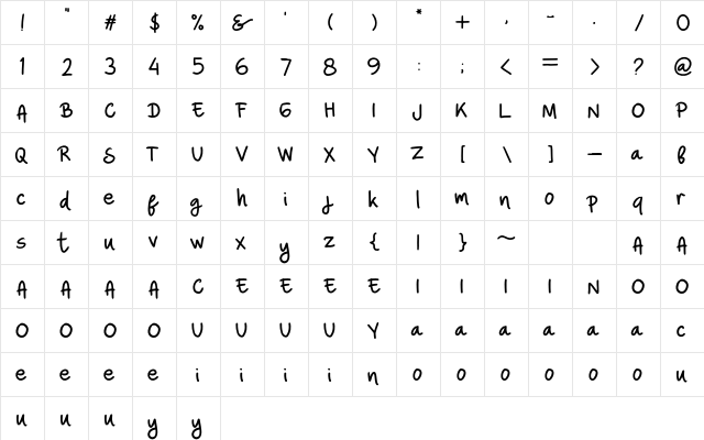 Ninaninut Regular  glyph index