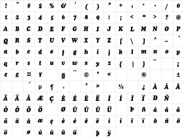 Poverty 8 Regular  glyph index