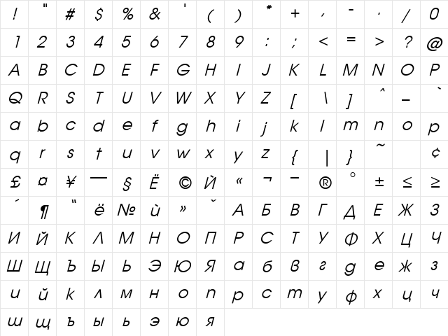 AvantiB Italic  glyph index