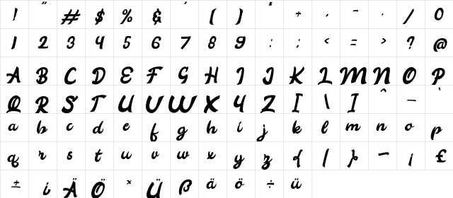 Aloha Regular  glyph index