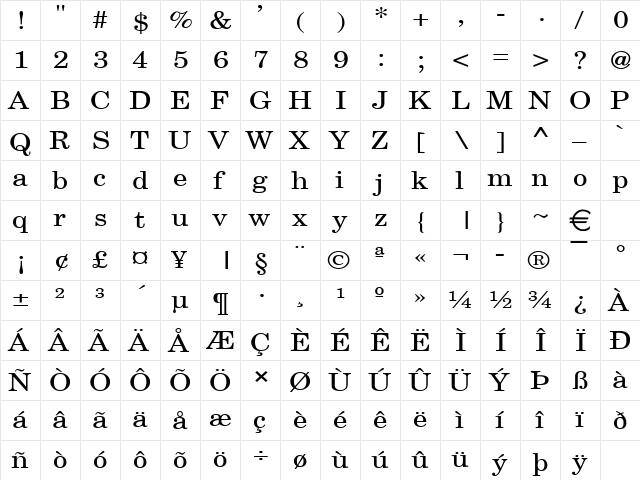 NewBostonWide Normal  glyph index
