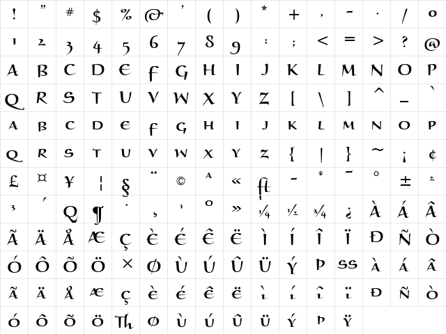 Braganza SC ITC Bold  glyph index