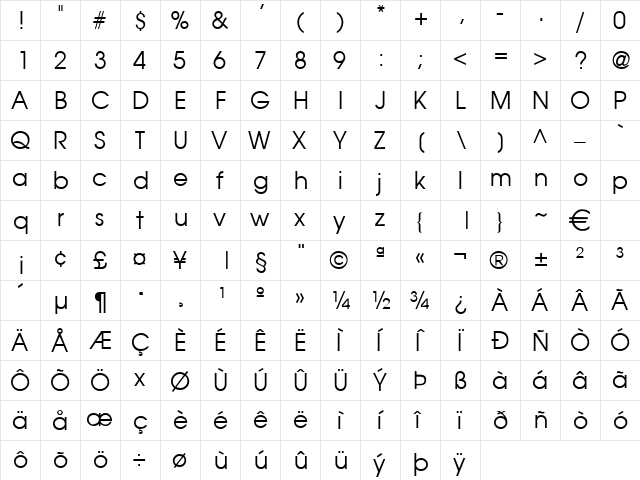 Atilla Normal  glyph index