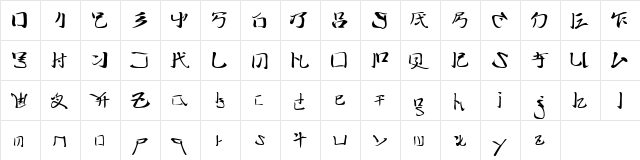 TechnoBrush Regular  glyph index