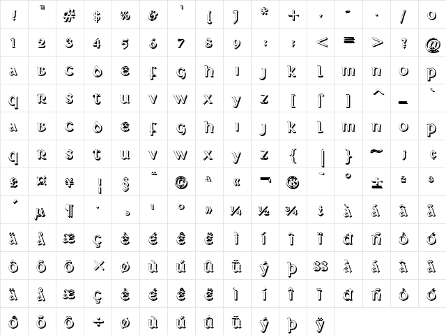 Deutsche Uncialis Shadow Regular  glyph index