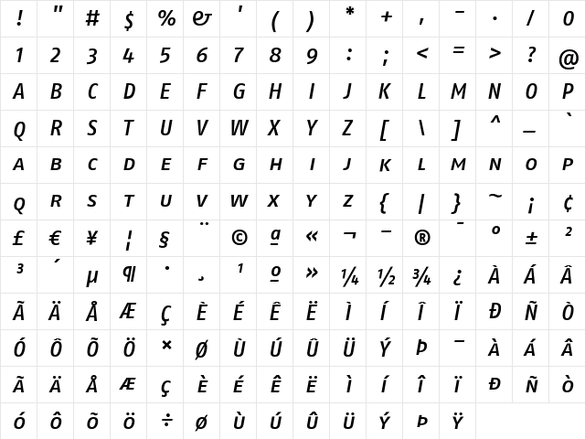 FagoNoLf ItalicMedium  glyph index