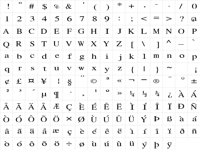 RomanMonoExtended Regular  glyph index