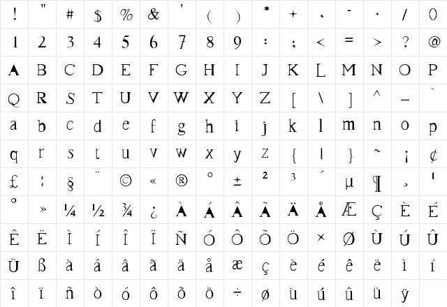 Blankboxer Regular  glyph index