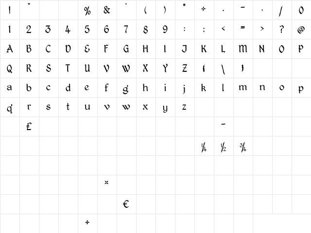 Kingthings Petrock Light Regular  glyph index