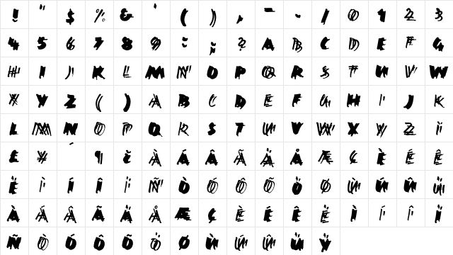 Ekttor Mixed  glyph index