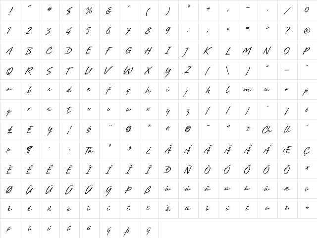 Brisa Regular  glyph index