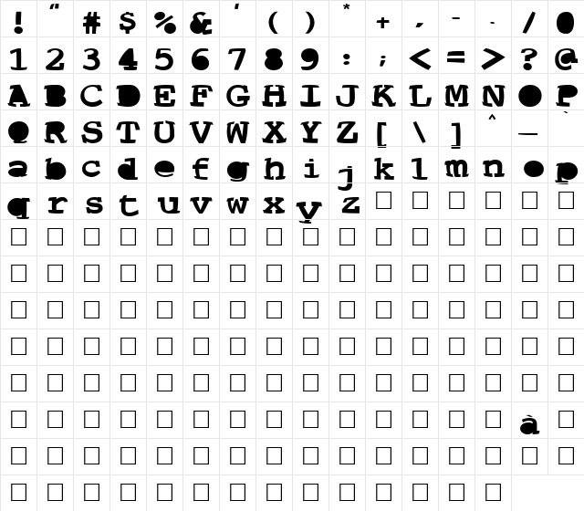 Batiscaf _bold  glyph index