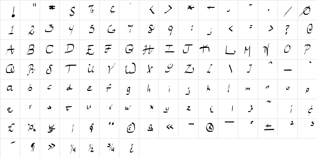 SWYFP Regular  glyph index
