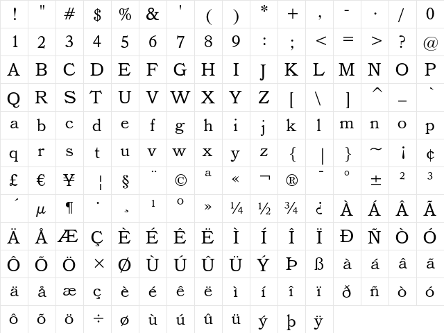 Bookman Headline  glyph index