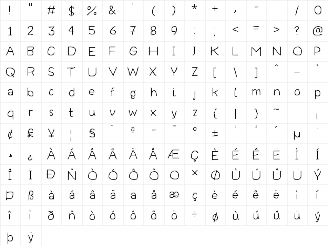 Thoroughbred Regular  glyph index