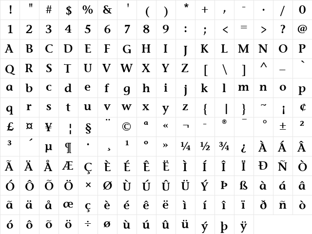 StoneInfITC Regular  glyph index