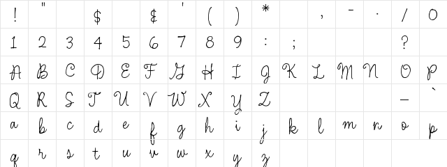 AmberScriptOnePKA Regular  glyph index