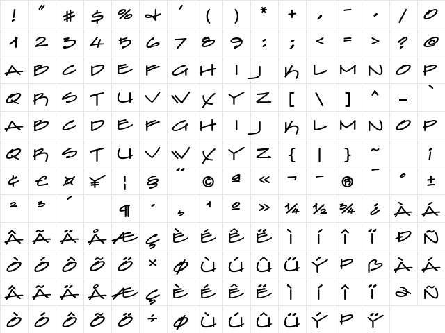 FarfelICG FeltTip  glyph index