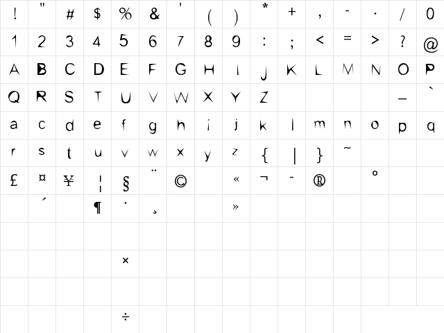 kishore-sharp Regular  glyph index