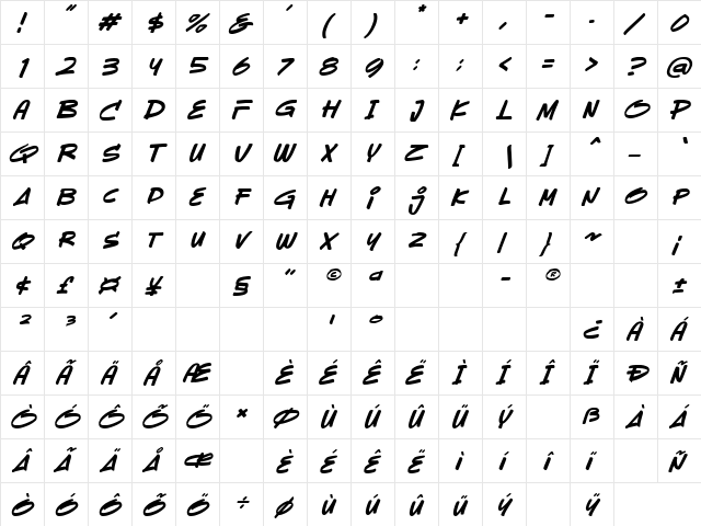 Sevarozi Italic  glyph index