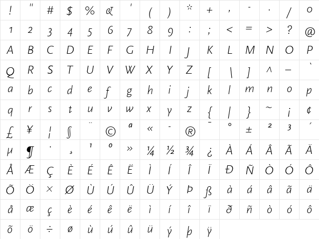 Scala Sans Light Italic  glyph index