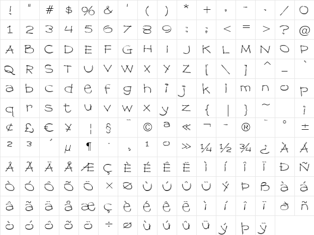Dragline BTN Regular  glyph index