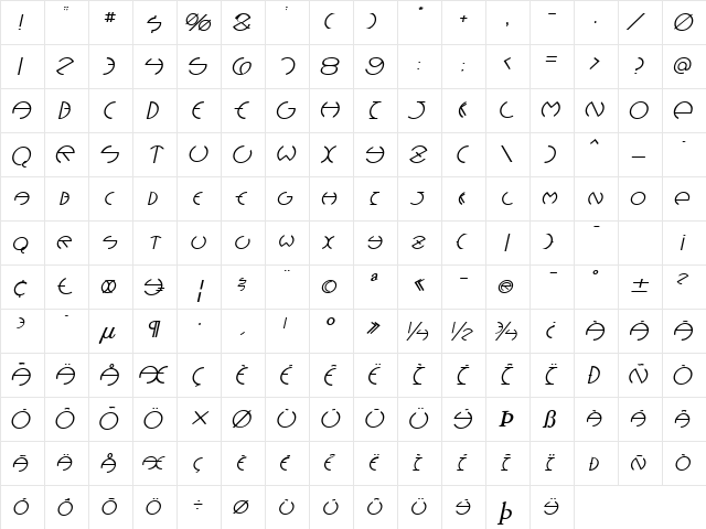 Devil BoldItalic  glyph index