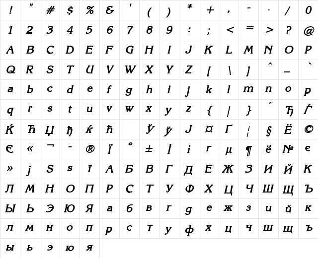 KarinaC BoldItalic  glyph index