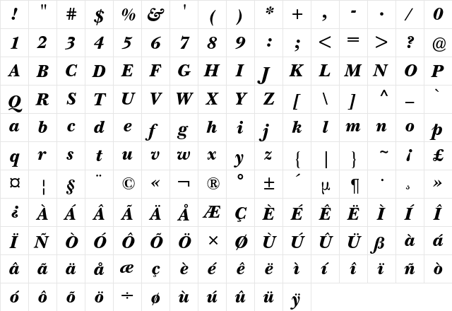 New Baskerville BQ Regular  glyph index