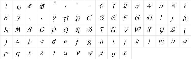 Harrington Italic Italic  glyph index