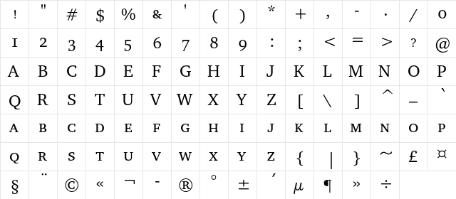 CharterSCC Regular  glyph index