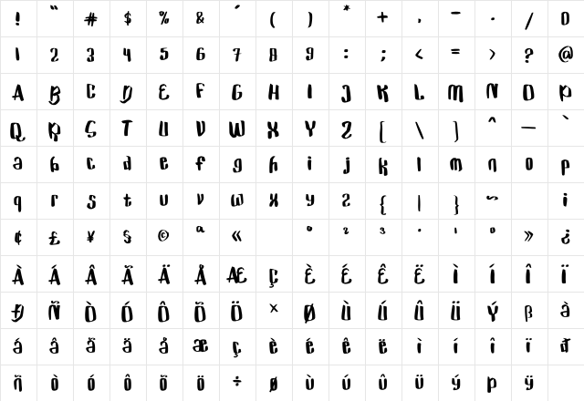 Hi Panda Regular  glyph index