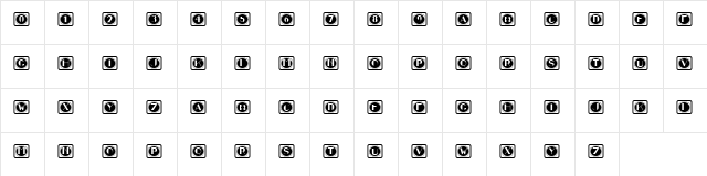 Retrospective Capitals 7 Regular  glyph index