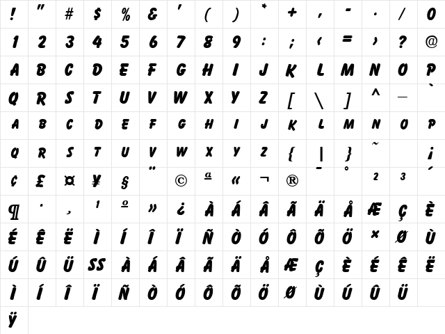 ActivaCapsSSK Bold  glyph index