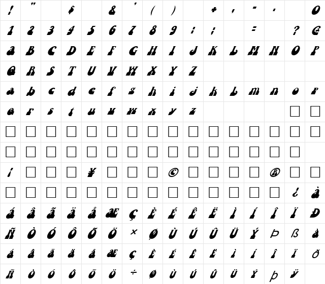 FZ JAZZY 16 ITALIC Normal  glyph index